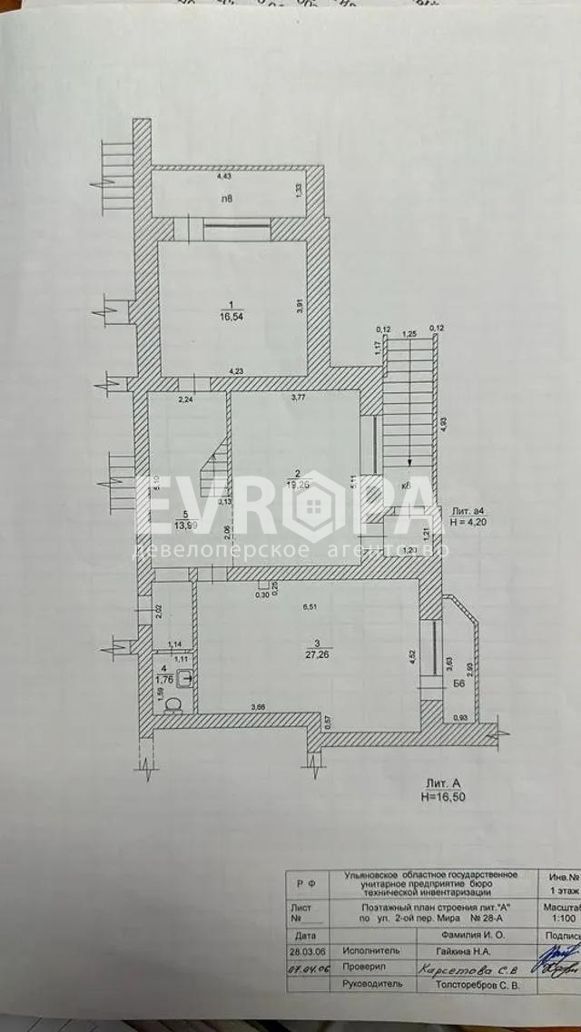 Аренда коммерческой недвижимости, 150м <sup>2</sup>, Москва